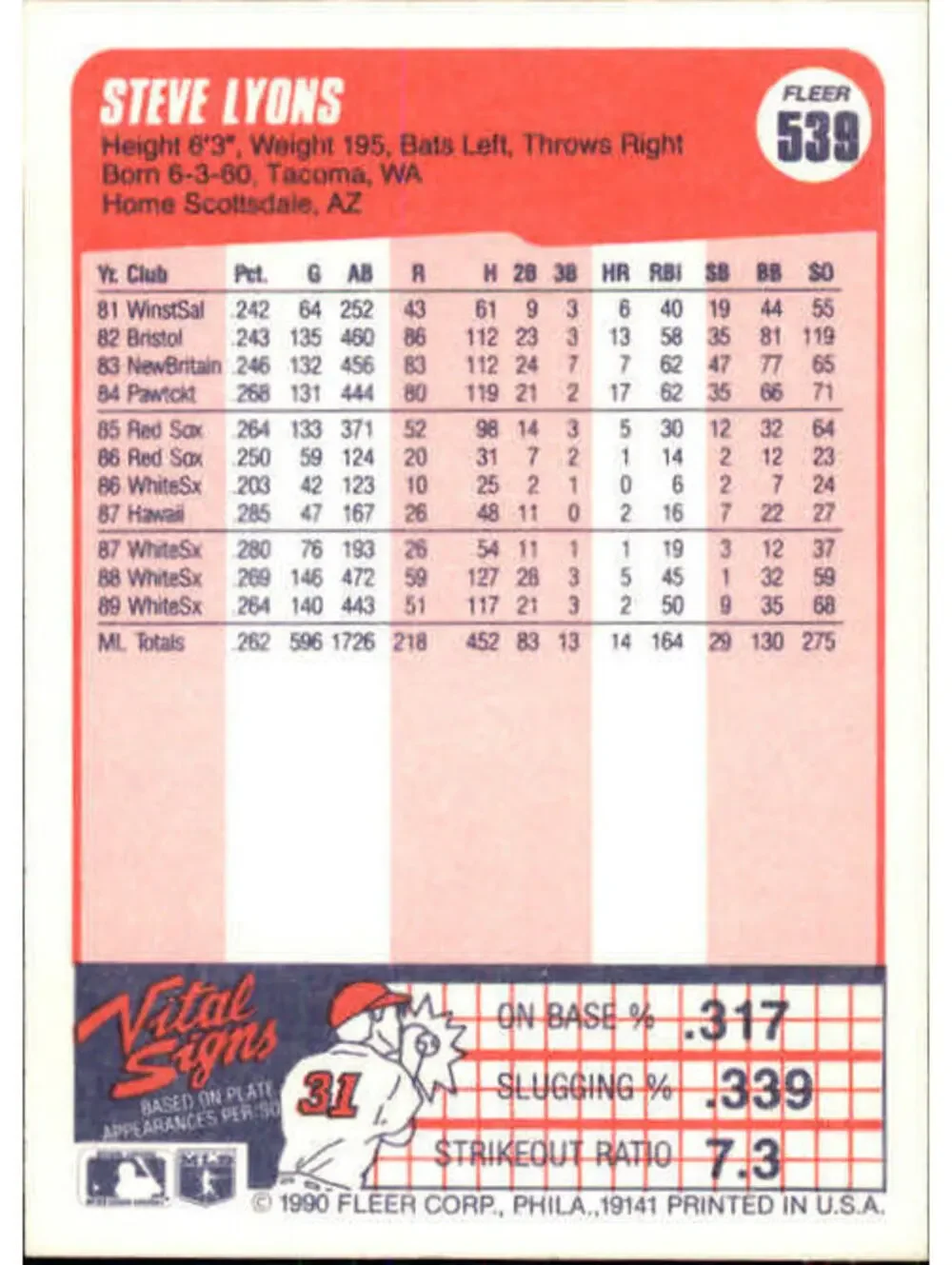 N/A 1990 steve